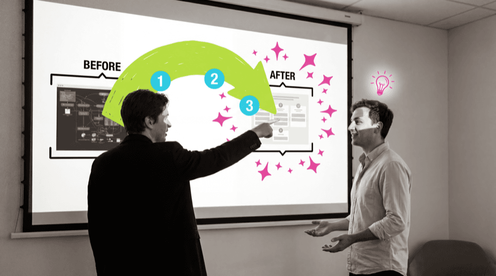 Audit IA en agence : la méthodologie qui mesure le vrai ROI